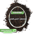 Aanplant grond