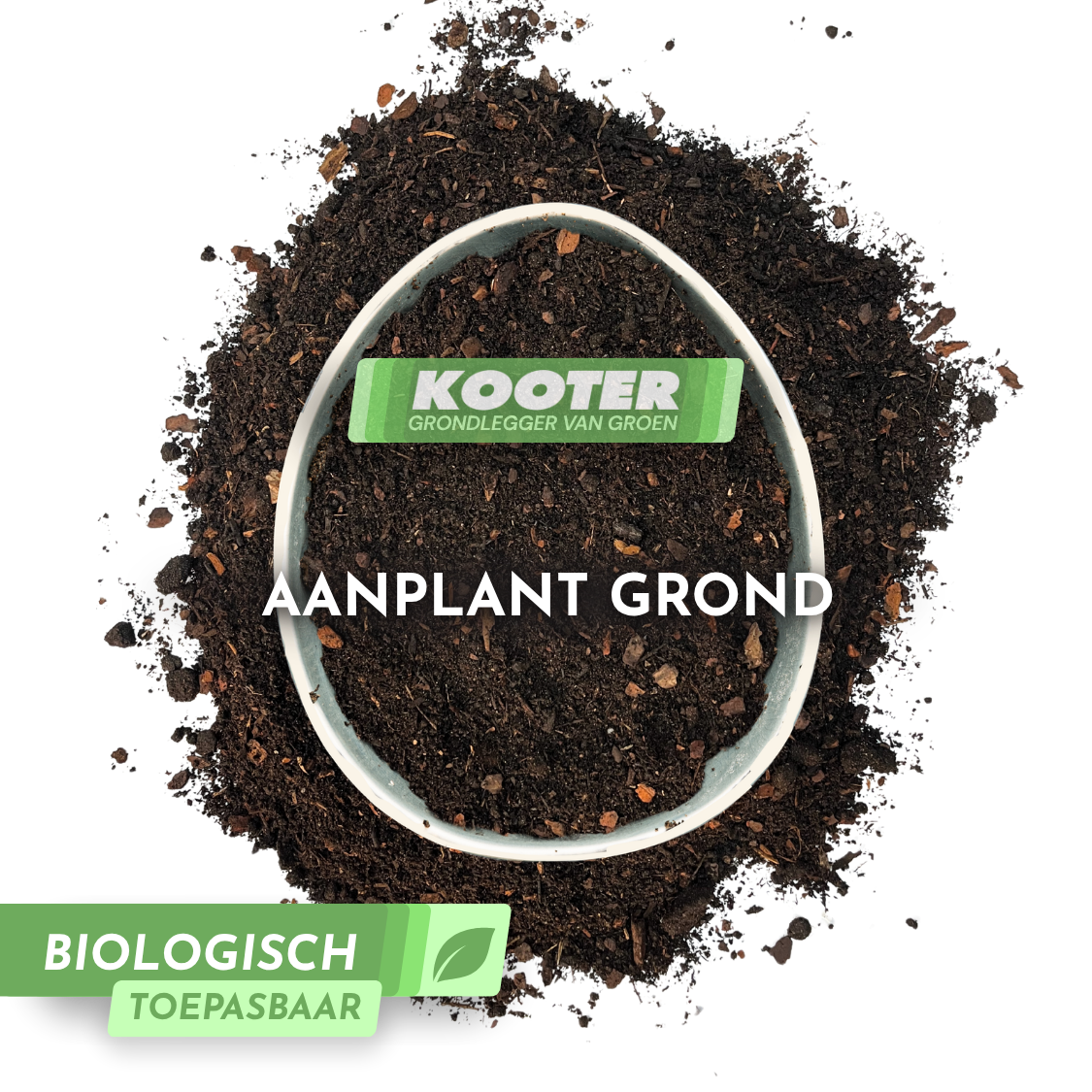 Aanplant grond
