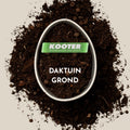 Daktuin grond