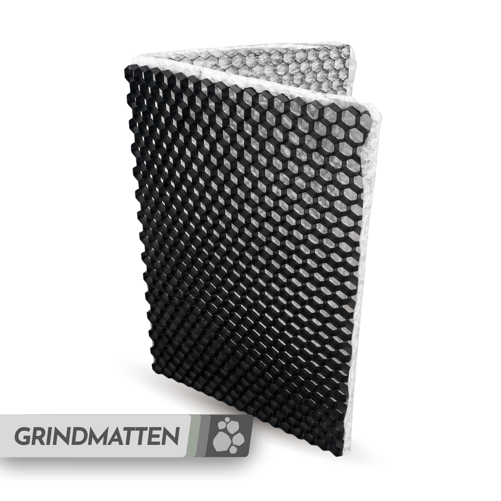 ECCO Gravel HDPE Grindmat